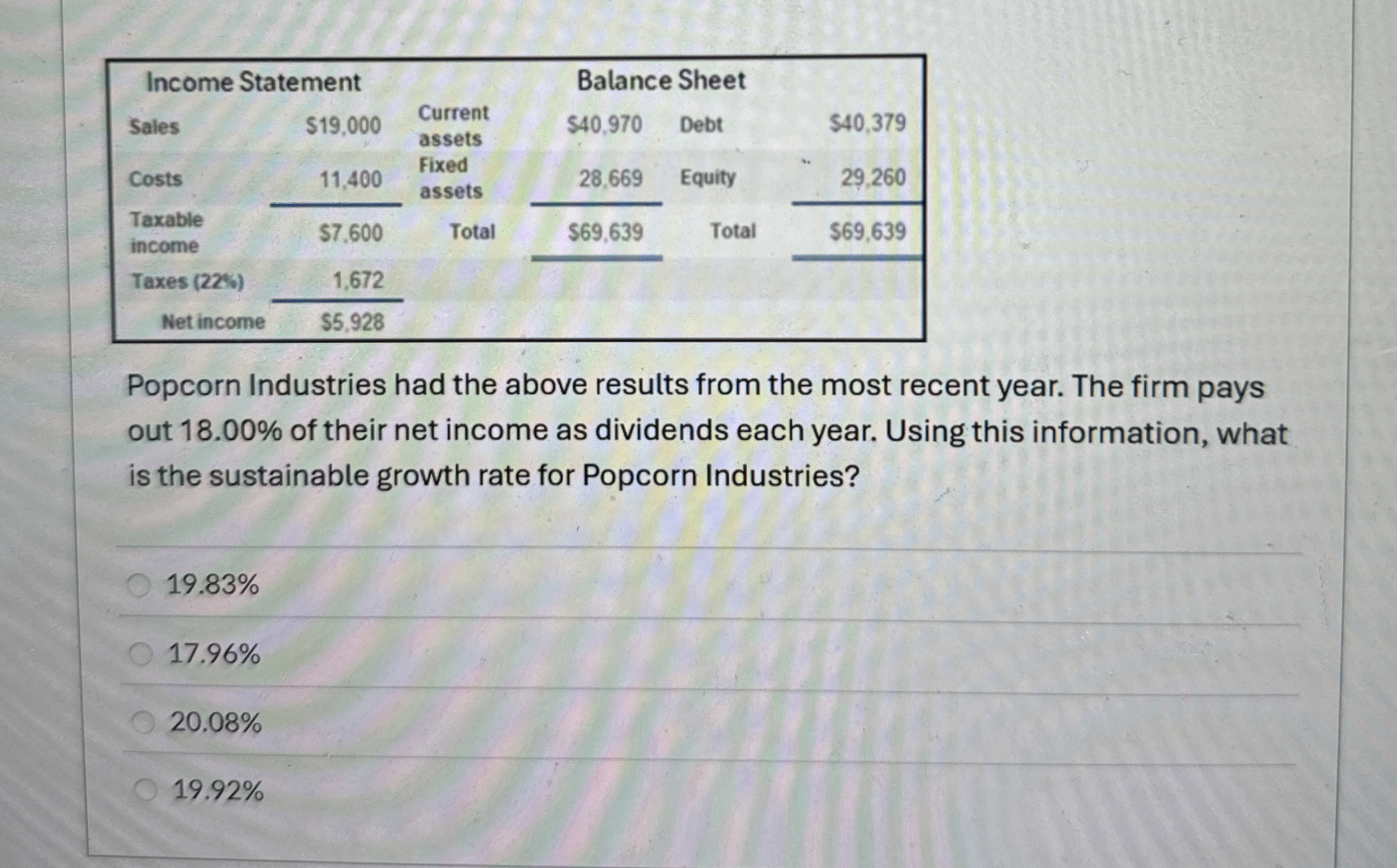 NEED DONE ASAP \ table [ [ Income