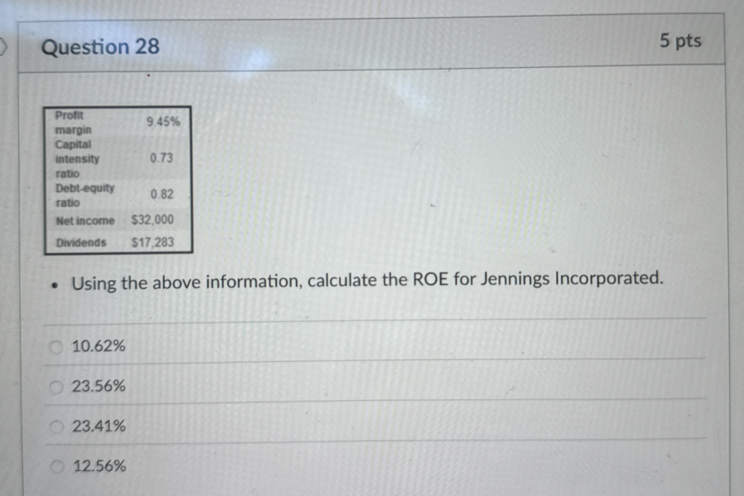 Question 2 8 5 pts \ table [ [ \ table [ [ Profit