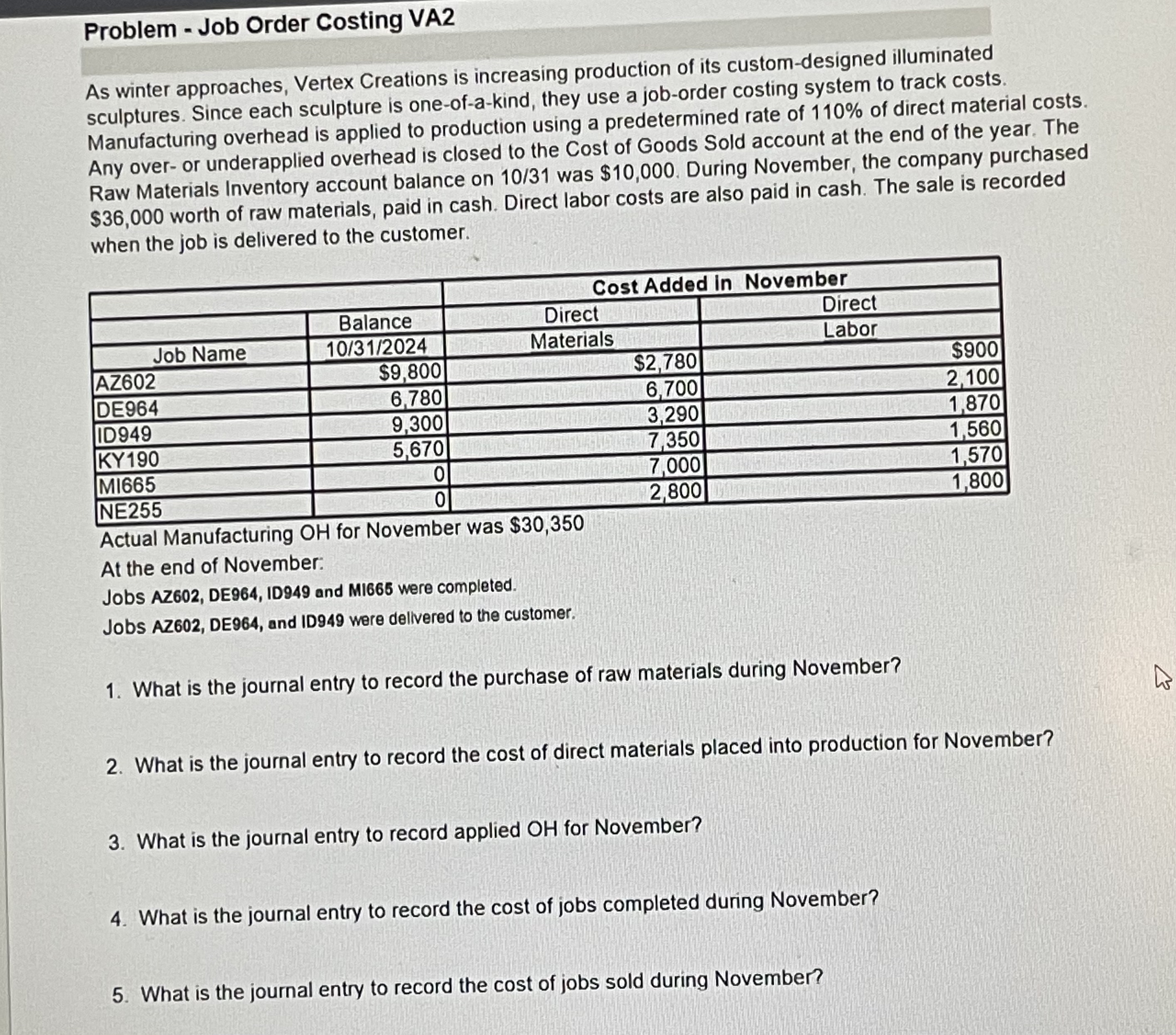 Problem - Job Order Costing VA 2 As winter