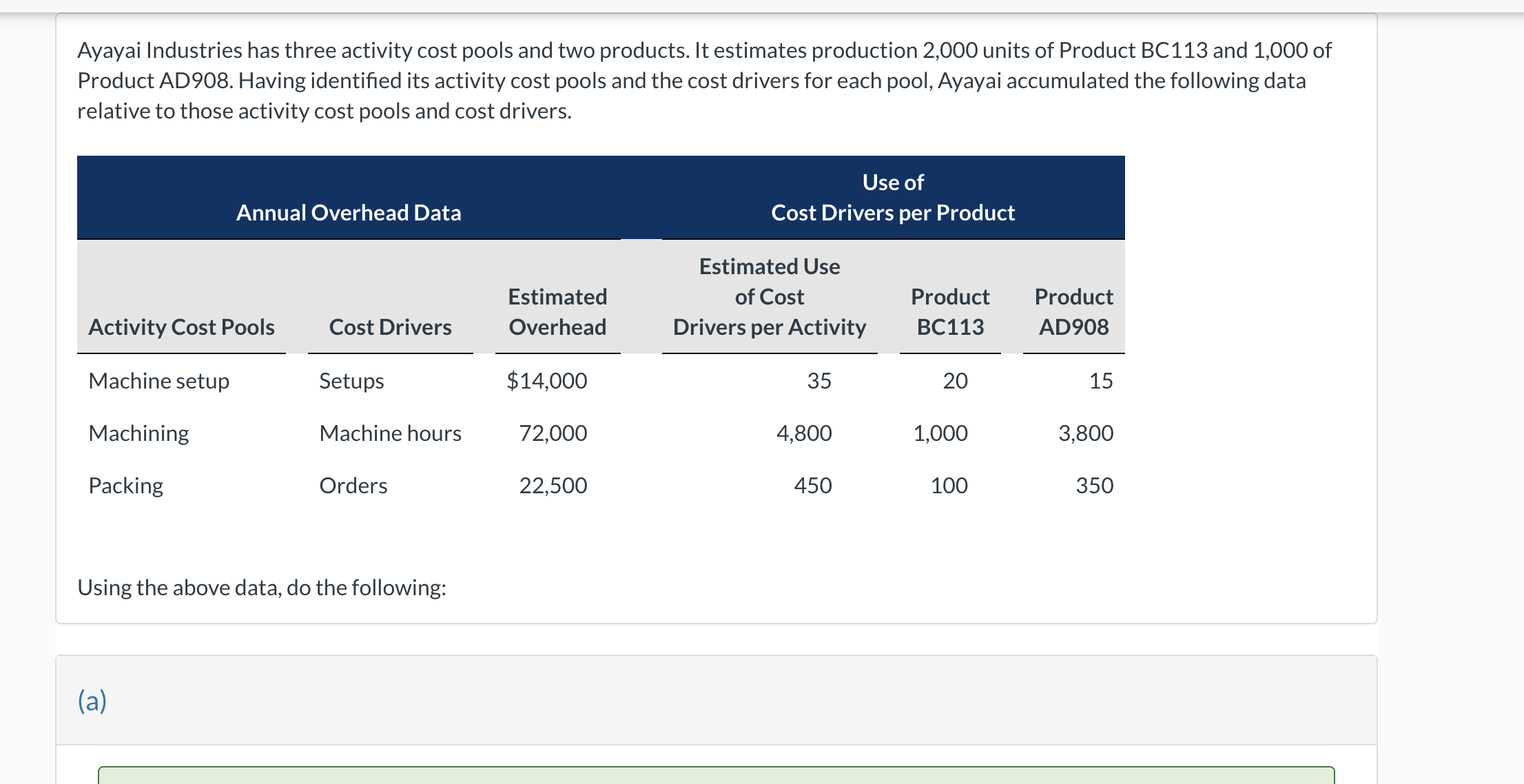 Please see each image provided and help with all questions Your