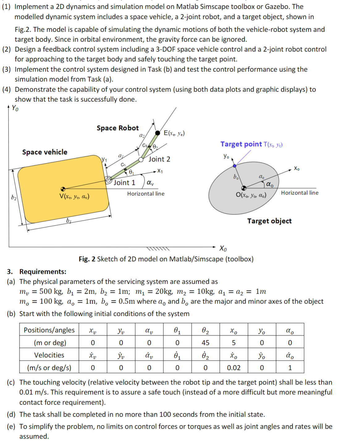 Please provide MATLAB code with exlpanations, I
