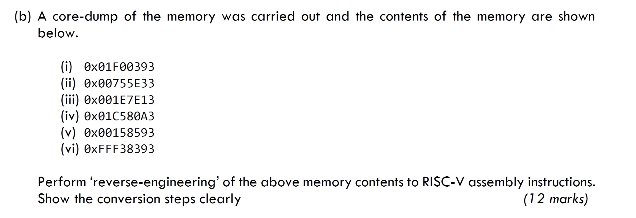 ( b ) A core - dump of the memory was carried out