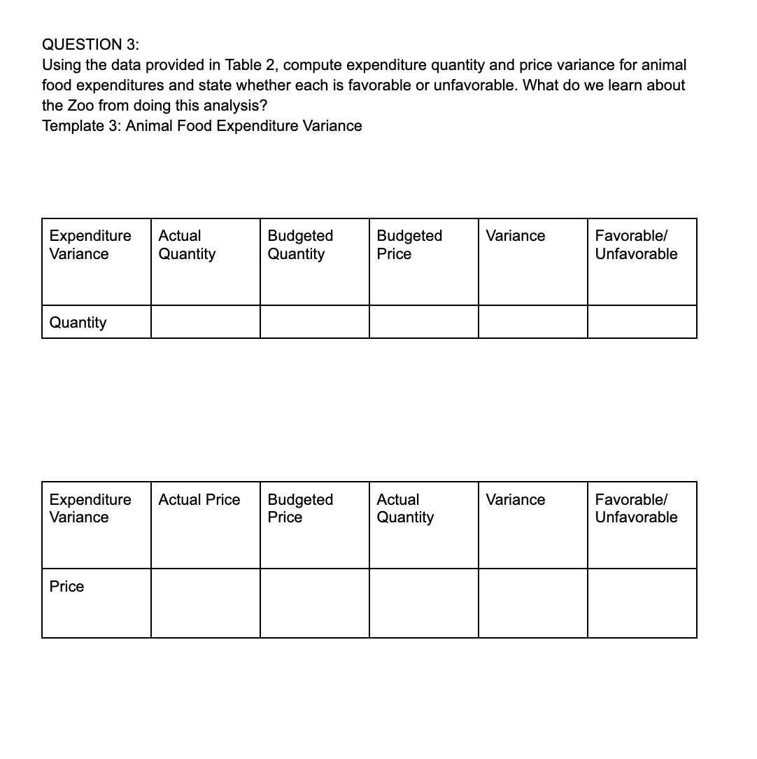 QUESTION 3 : Using the data provided in Table 2 ,