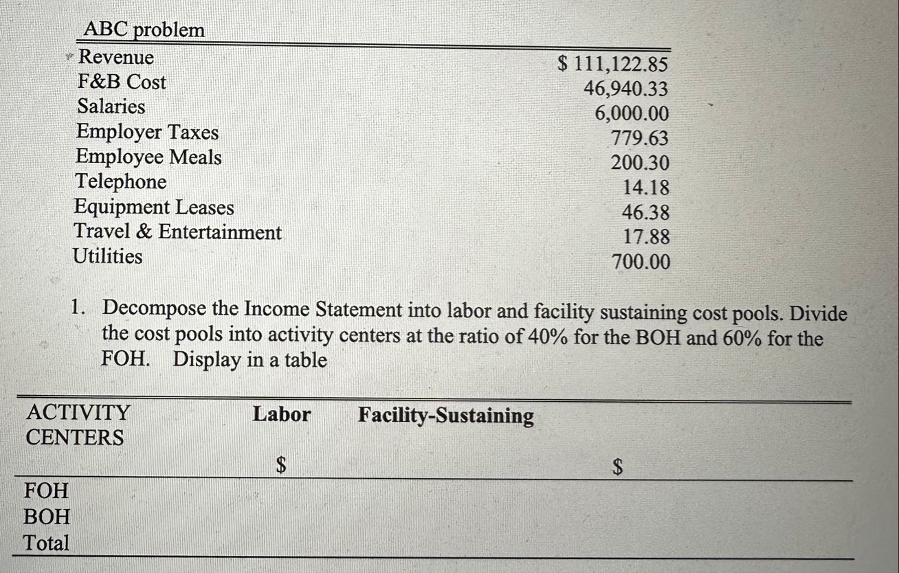 ABC problem \ table [ [ Revenue , $ 1 1 1 , 1 2 2