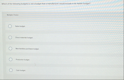 Which of the following budgets is not a budget