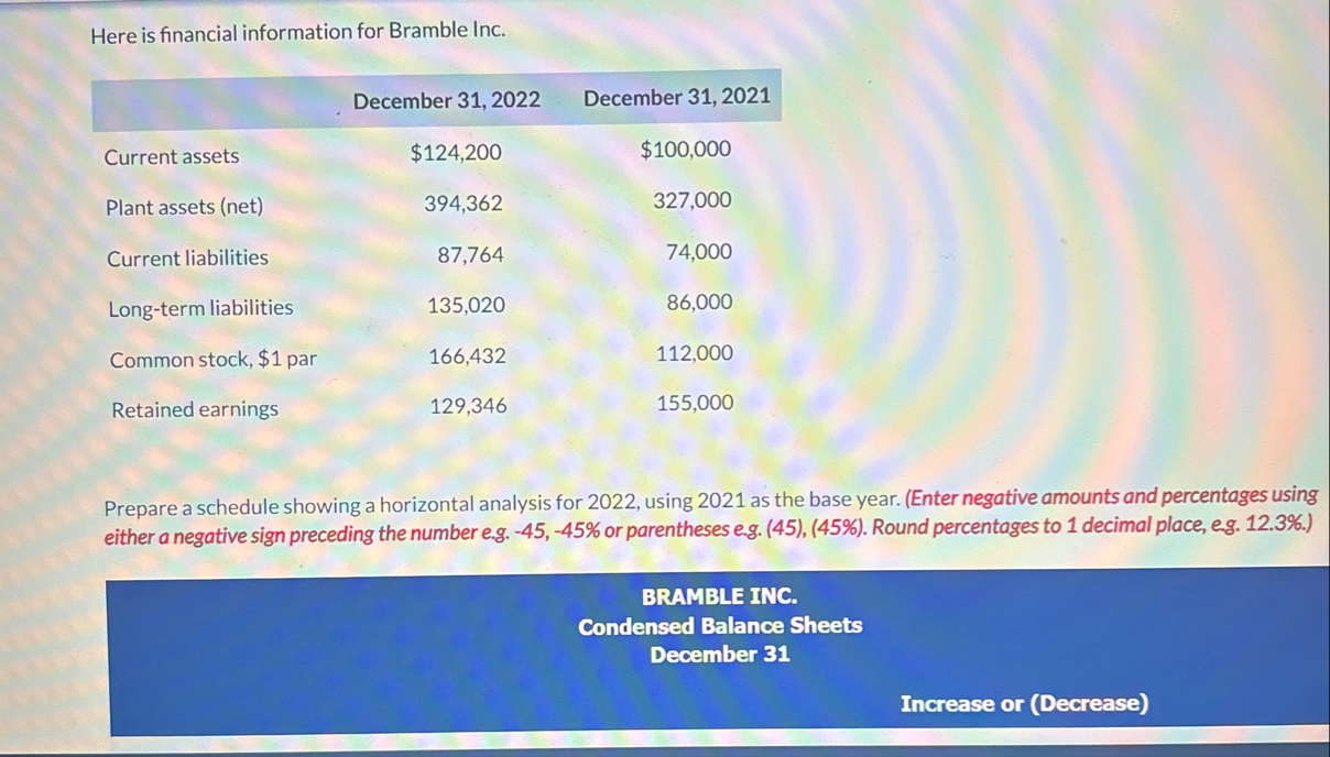 Here is financial information for Bramble Inc. \