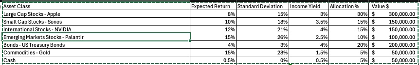 Please solve for the weighted expected return