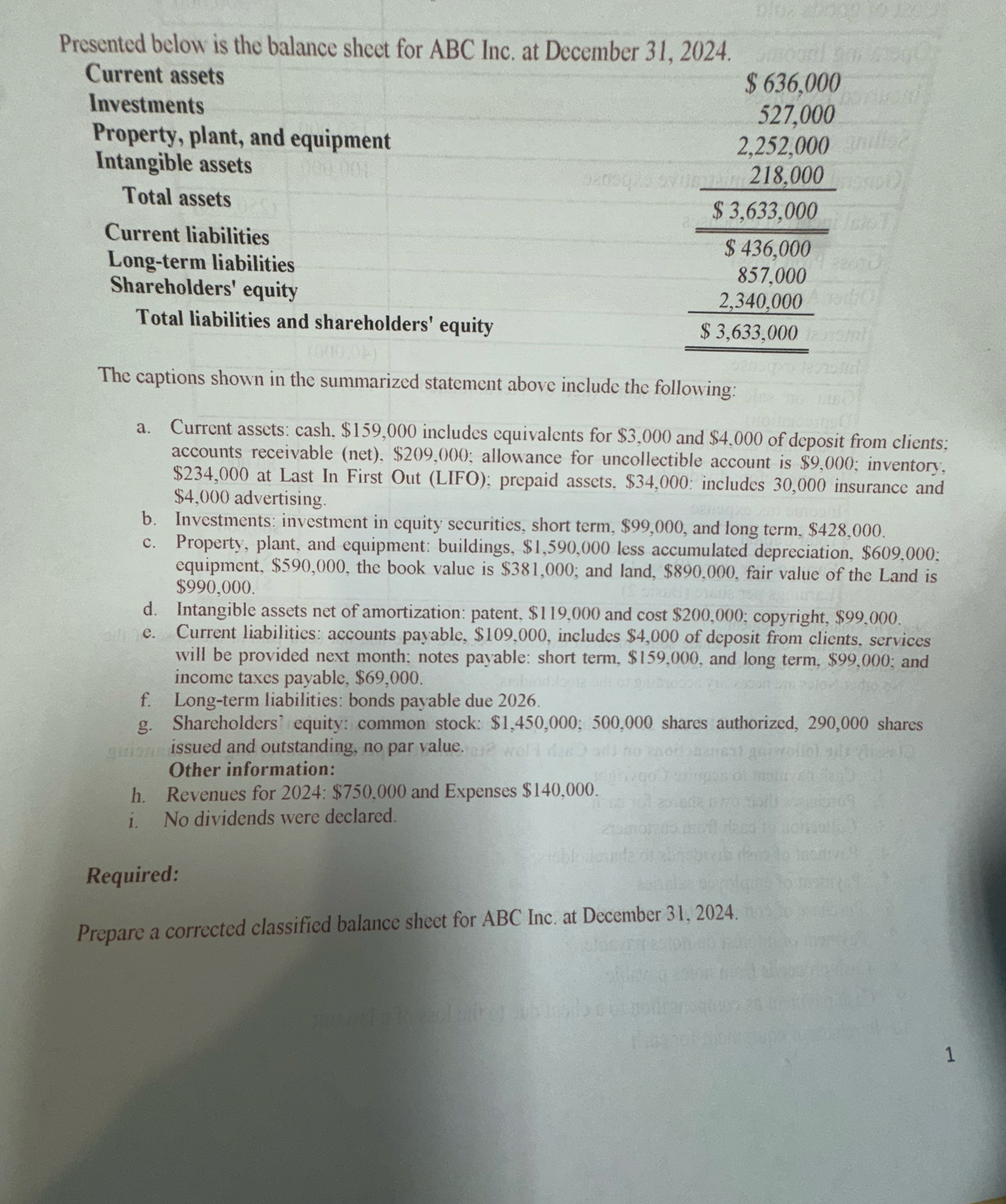 Presented below is the balance sheet for ABC Inc.