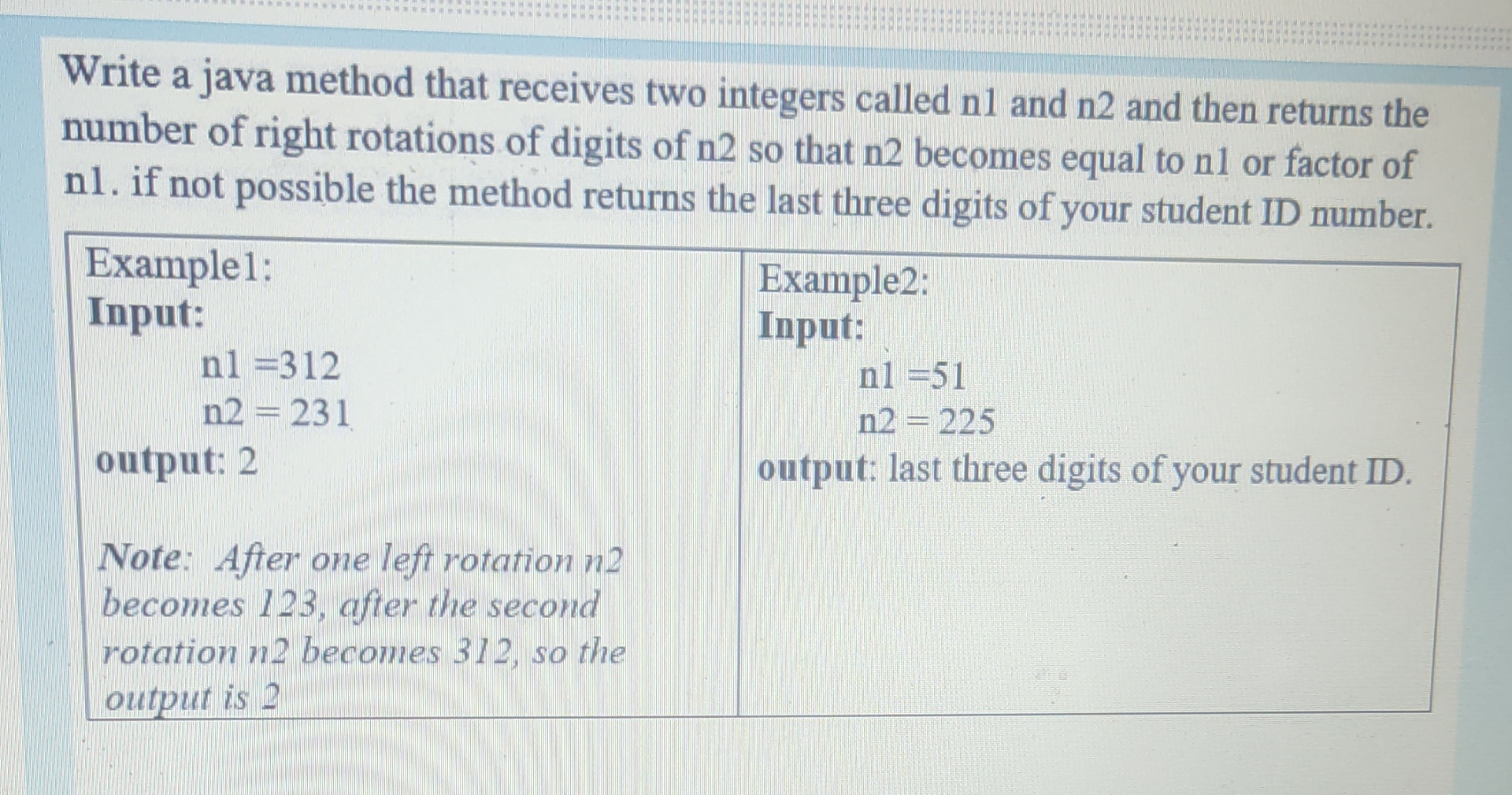 Write a java method that receives two integers