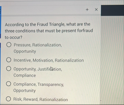 According to the Fraud Triangle, what are the