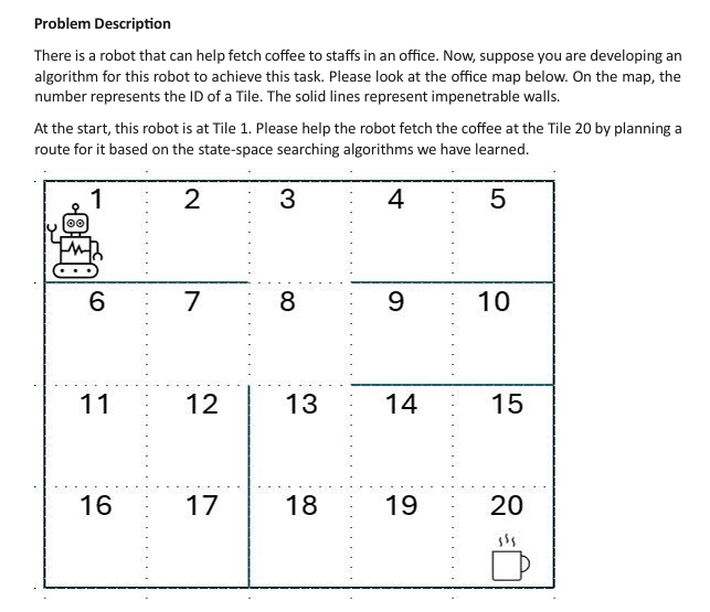 Problem Description There is a robot that can