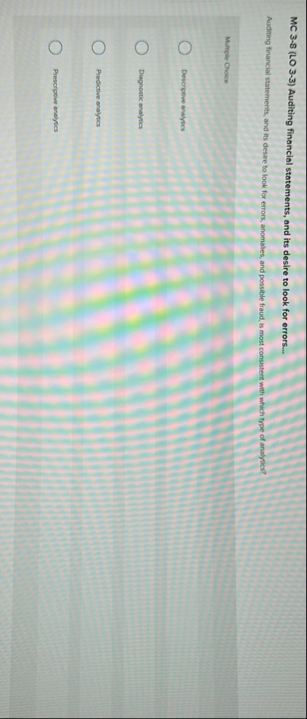 MC 3 - 8 ( LO 3 - 3 ) Auditing financial