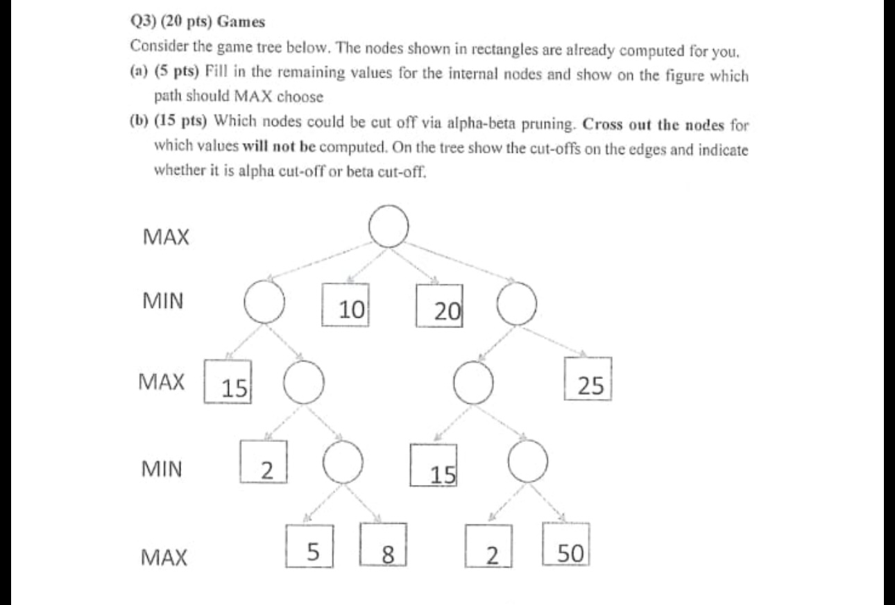 Q 3 ) ( 2 0 pts ) Games Consider the game tree