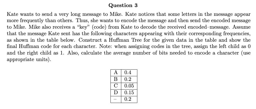 Question 3 Kate wants to send a very long message