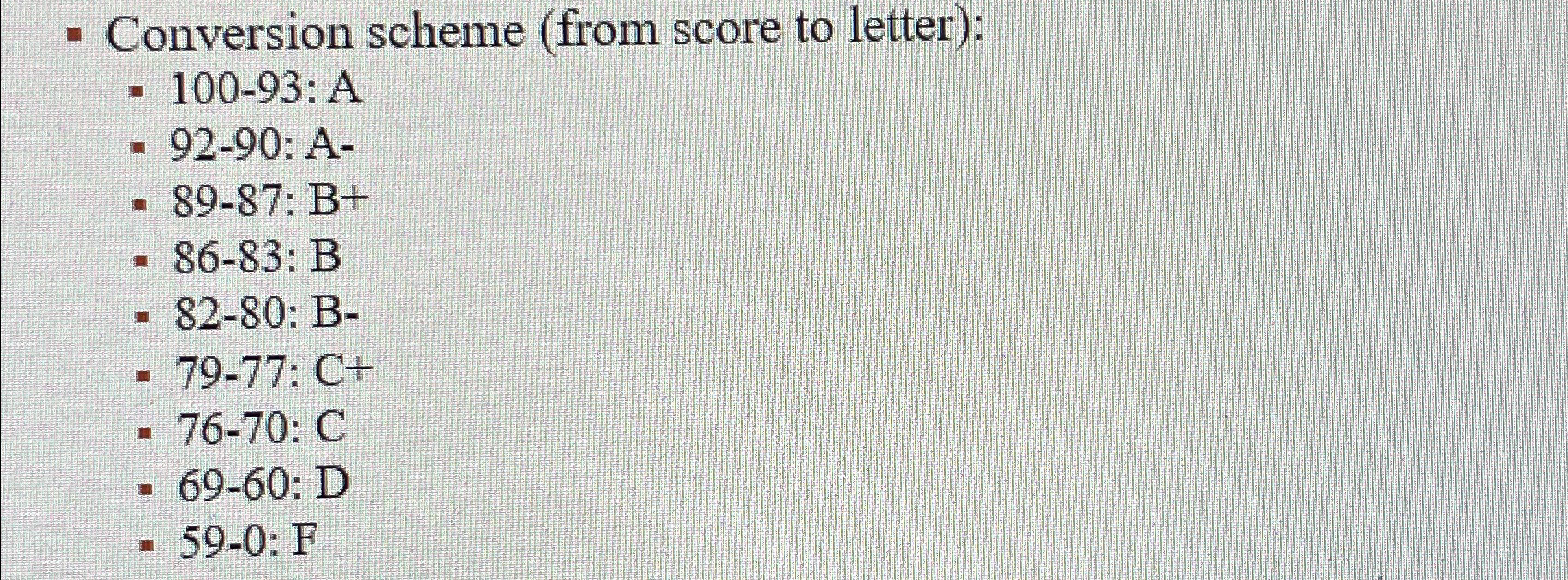 Conversion scheme ( from score to letter ) : 1 0