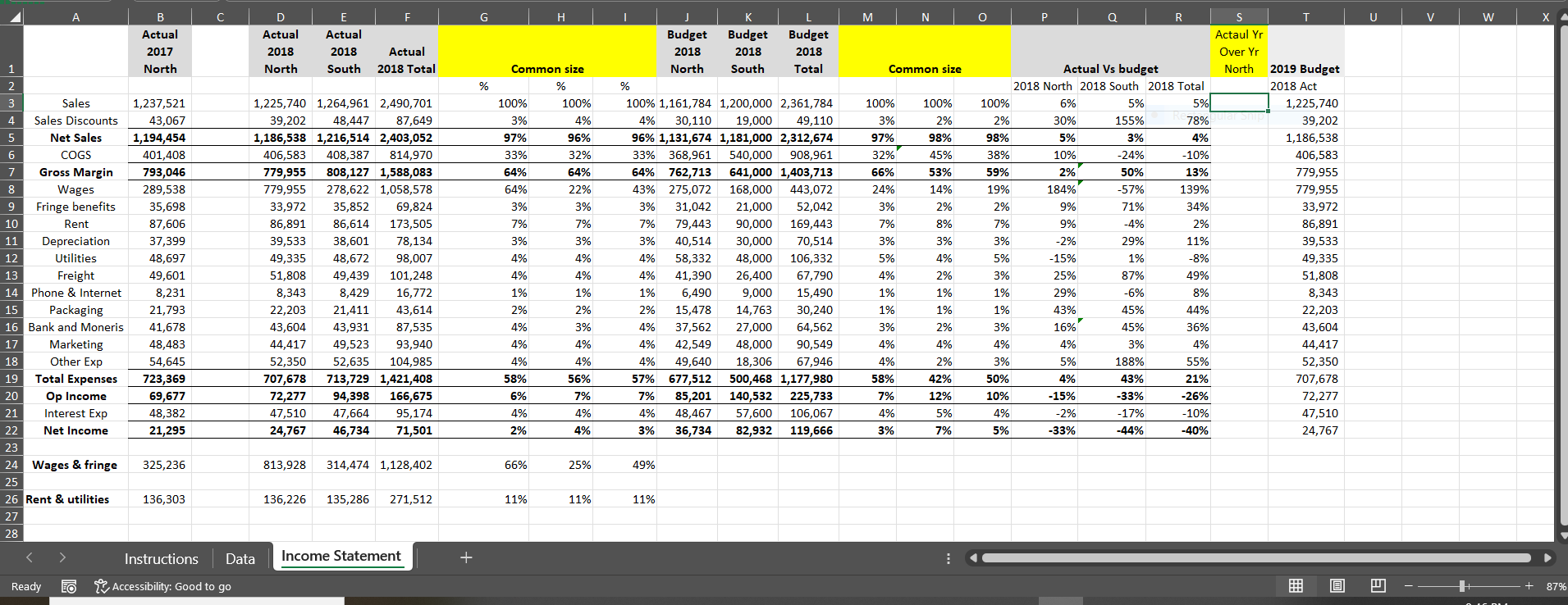 3 . Create a 2 0 1 9 Income Statement budget by