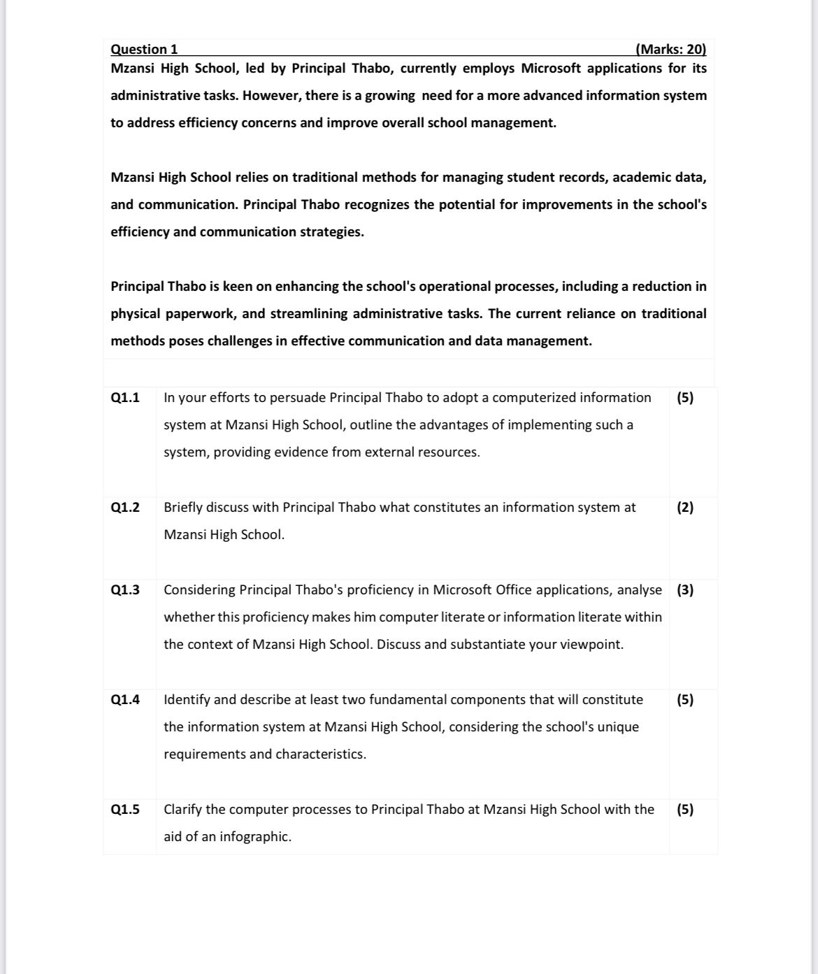 Question 1 Mzansi High School, led by Principal