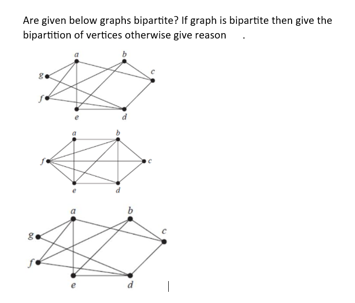 Are given below graphs bipartite? If graph is
