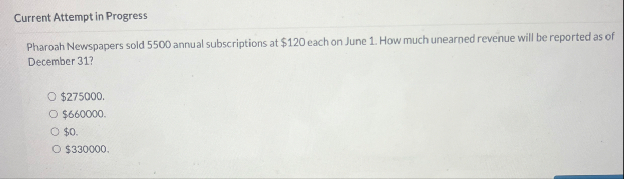 Current Attempt in Progress Pharoah Newspapers