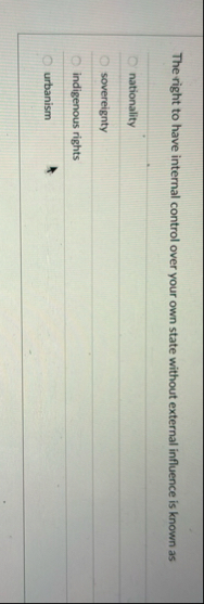 The right to have internal control over your own