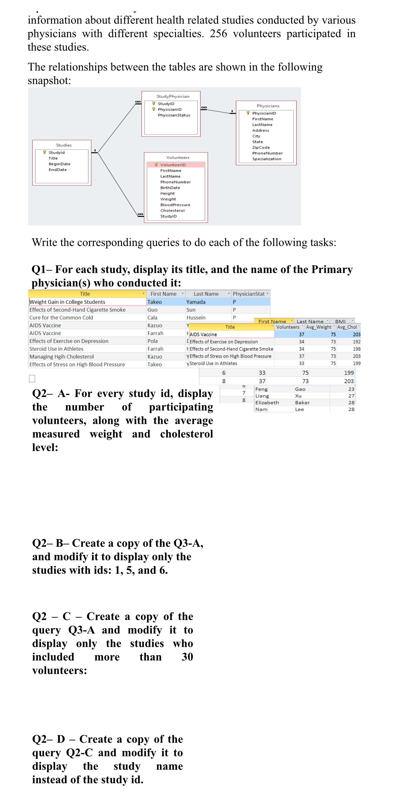 information about different health related