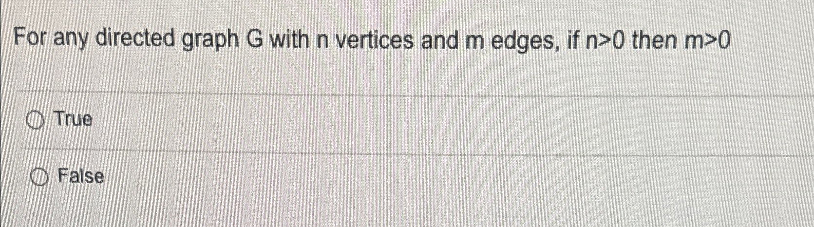 For any directed graph G with n vertices and m