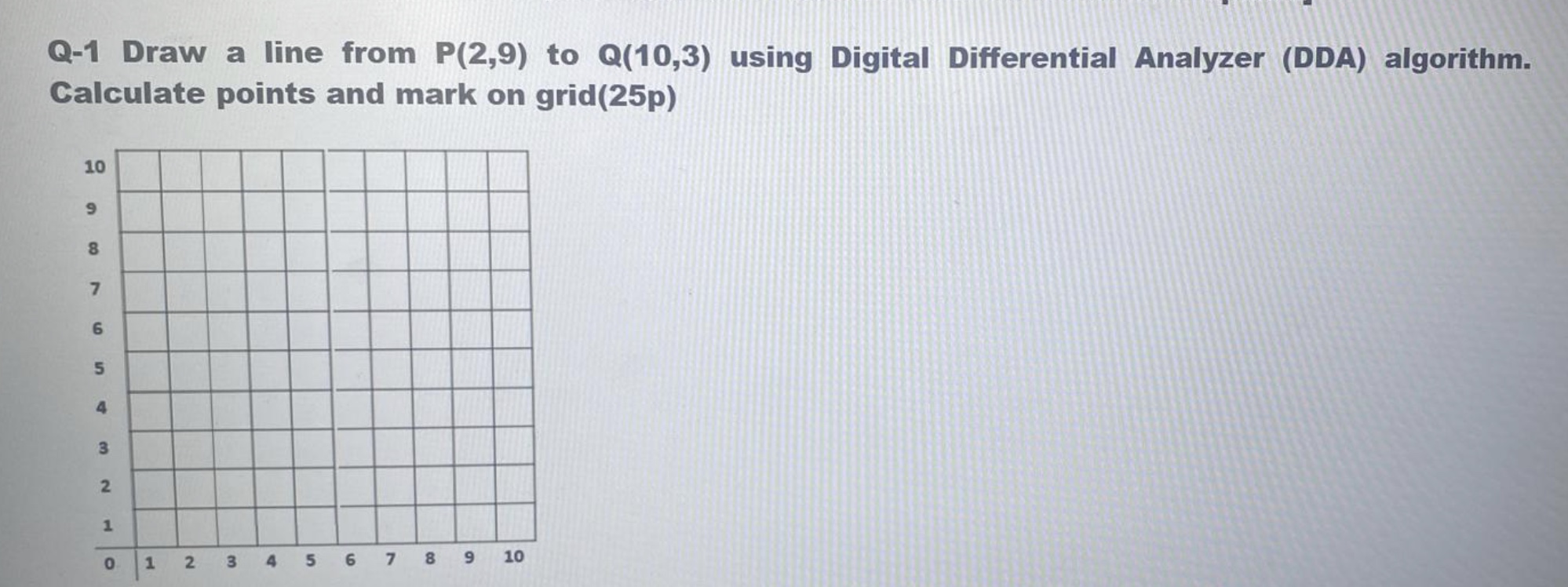 Q - 1 Draw a line from P ( 2 , 9 ) to Q ( 1 0 , 3