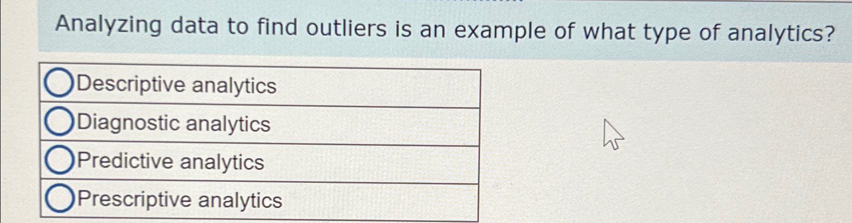 Analyzing data to find outliers is an example of