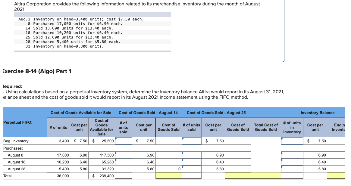 Required: Using calculations based on a perpetual