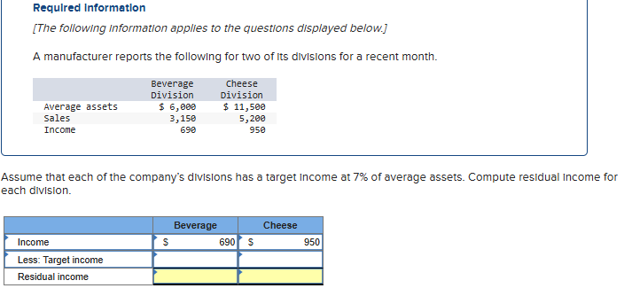 Please fill out the missing cells Question 5