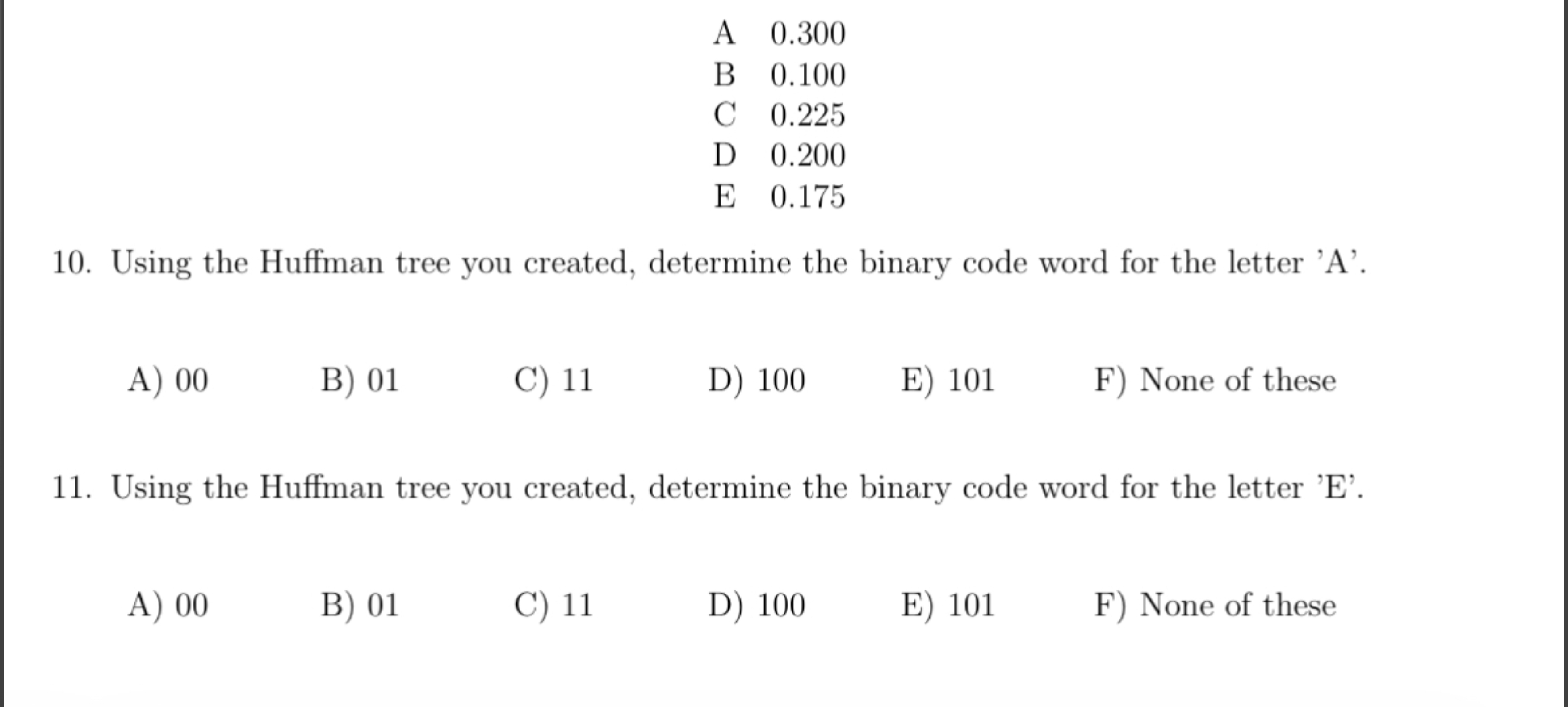 Using the Huffman tree you created, determine the
