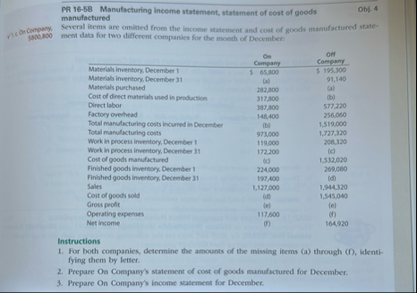 PR 1 6 - 5 B Manufacturing income statement,
