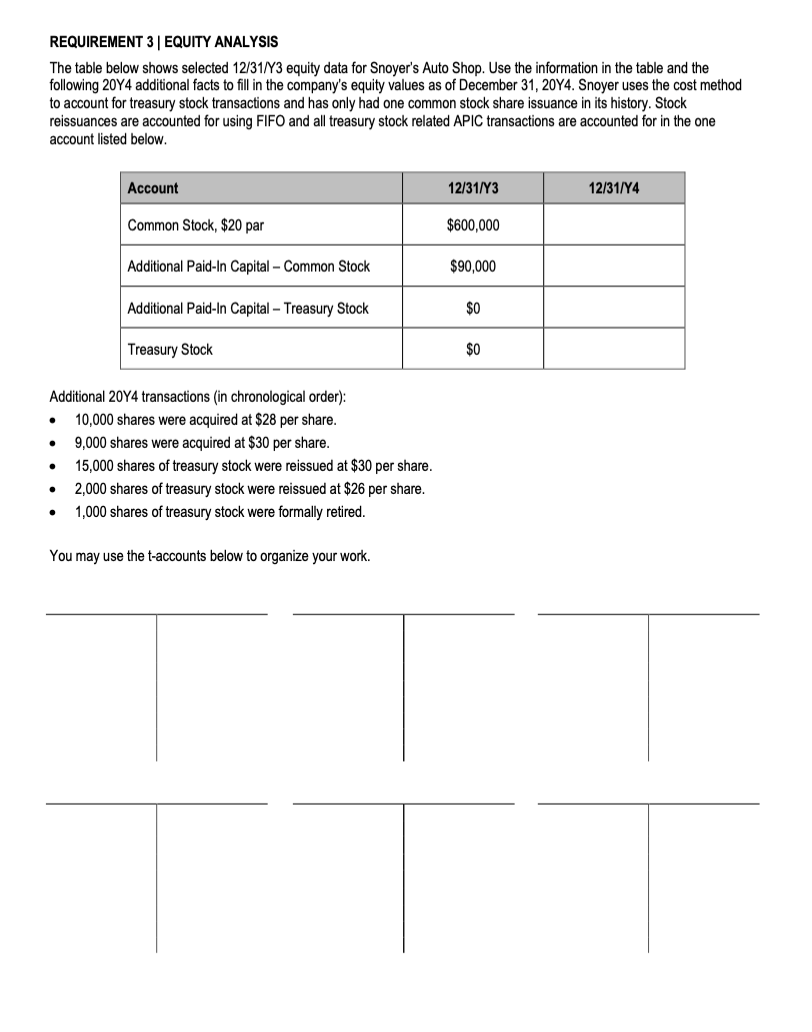 REQUIREMENT 3 | EQUITY ANALYSIS The table below