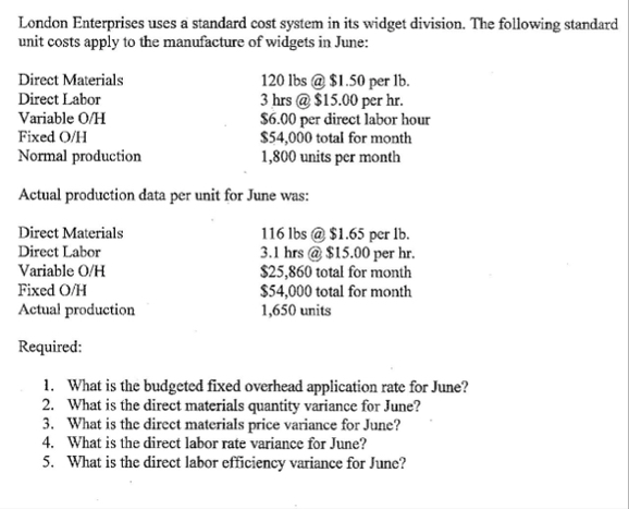 London Enterprises uses a standard cost system in