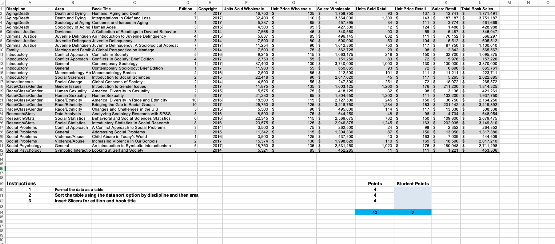 Instructions 1 Format the data as a table 2 Sort