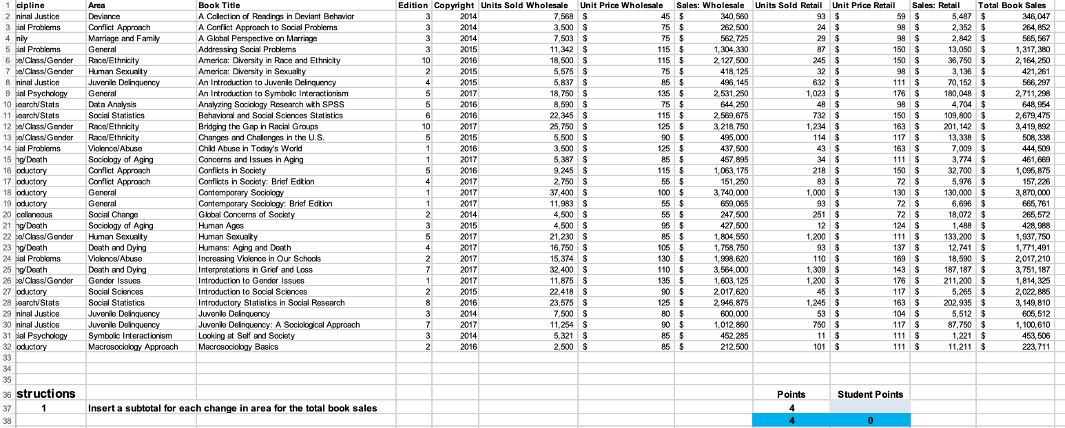 Insert a subtotal for each change in area for the