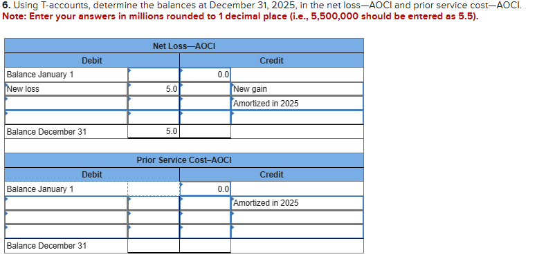 6 . Using T - accounts, determine the balances at