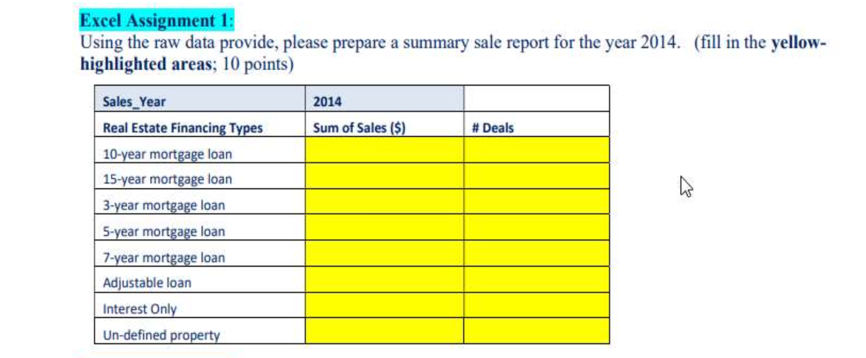Excel Assignment 1 : Using the raw data provide,