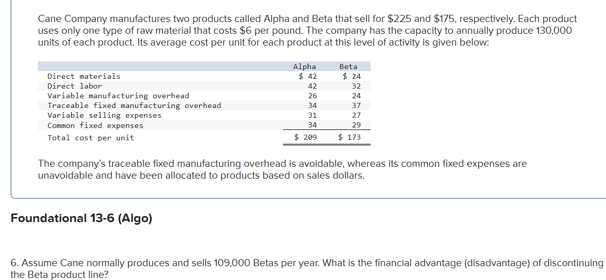 Foundational 1 3 - 6 ( Algo ) 6 . Assume Cane