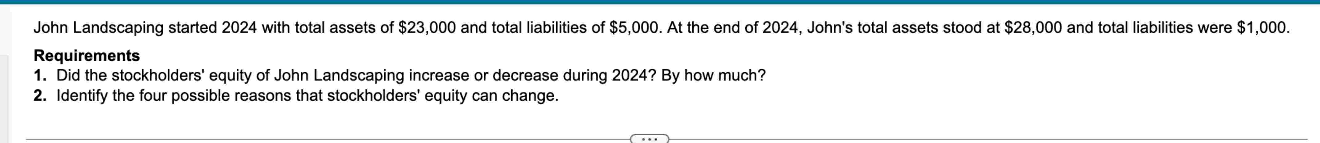 John Landscaping started 2 0 2 4 with total