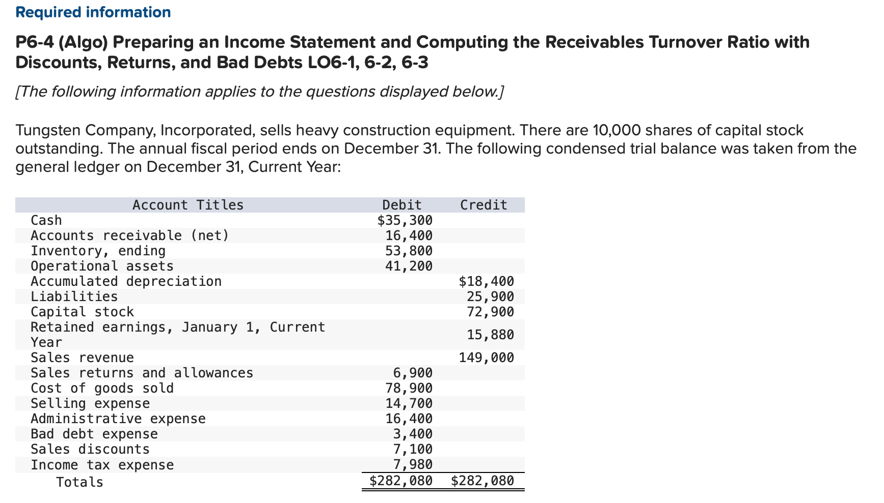 Required informationP 6 - 4 ( Algo ) Preparing an