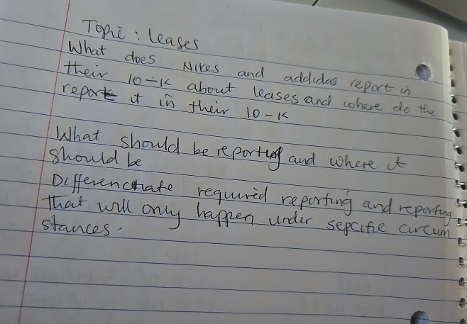 Topi : leases What does their 1 0 - k Nikes and