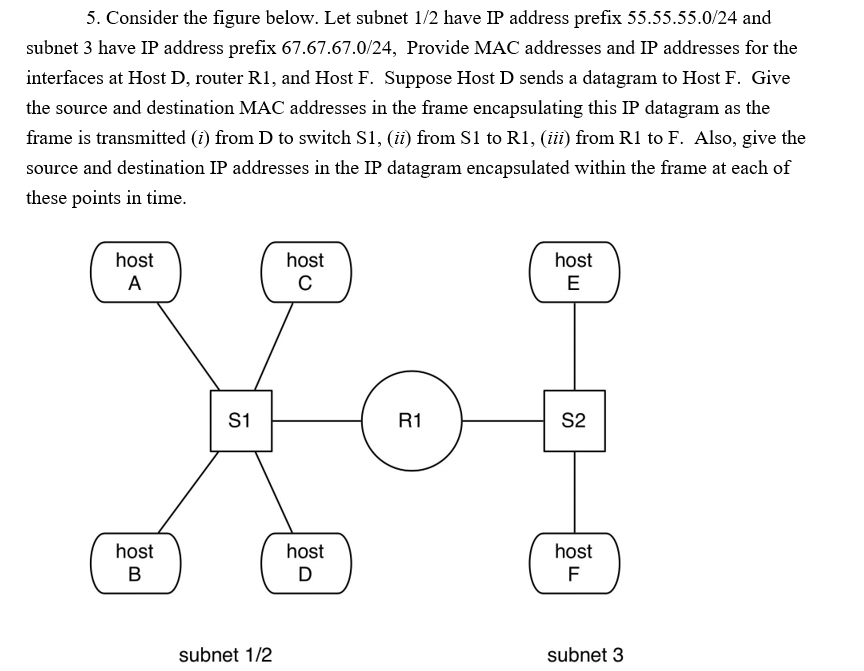 Consider the figure below. Let subnet 1 2 have IP