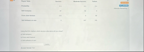 \ table [ [ Rrawt Tatie,Seveps,Mideret