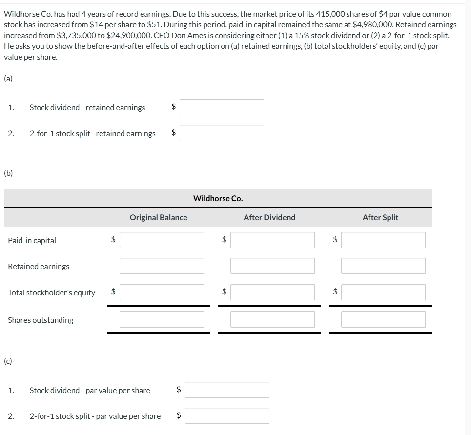 Wildhorse Co . has had 4 years of record