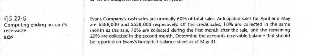 CH 2 7 Master budget and planing 2 7 - 6