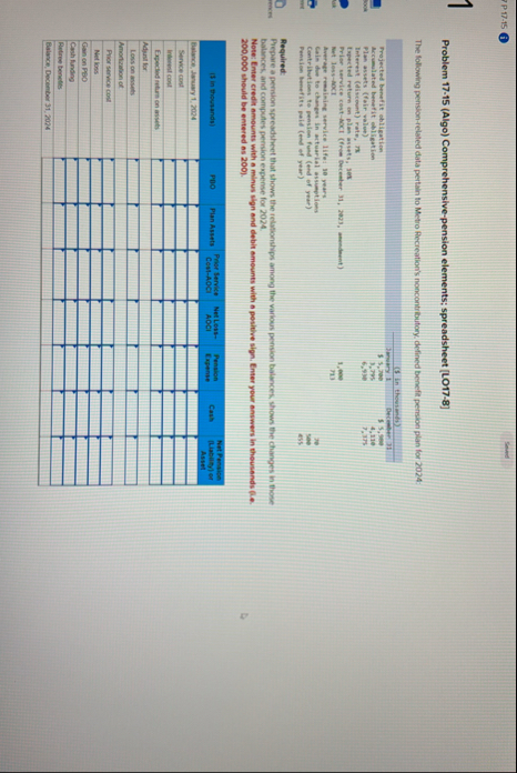 P 1 7 - 1 5 Sned Problem 1 7 - 1 5 ( Algo )