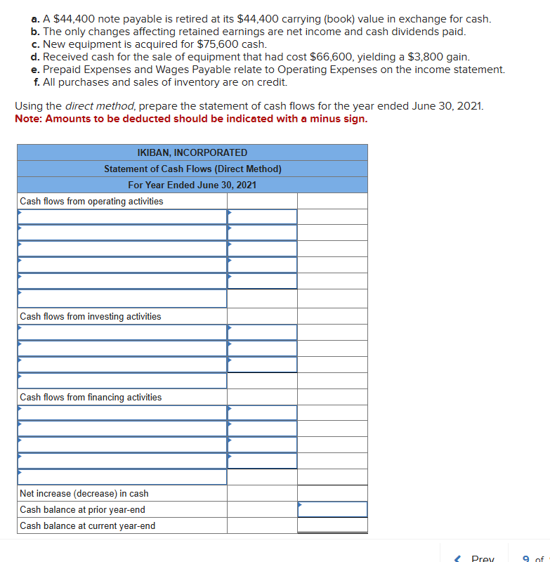a . A \ ( \ $ 4 4 , 4 0 0 \ ) note payable is