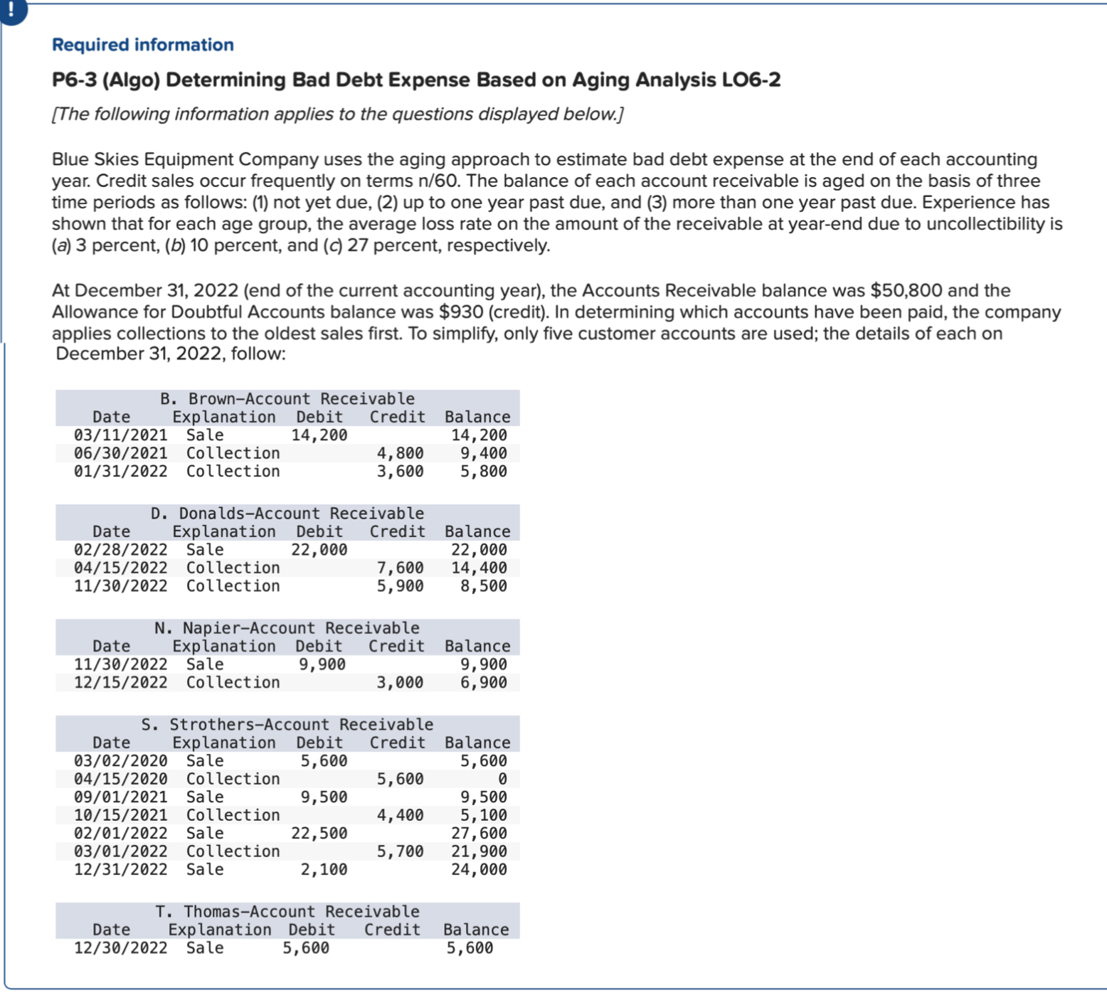 P 6 - 3 ( Algo ) Determining Bad Debt Expense