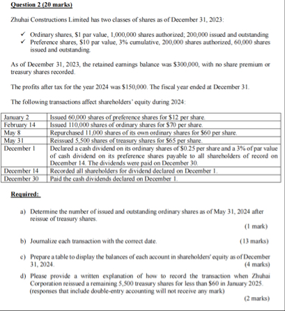 Question 2 ( 2 0 marks ) Zhuhai Constructions